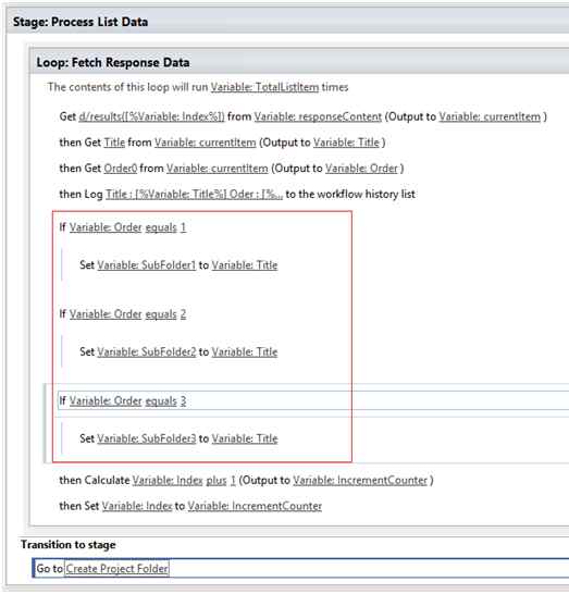 variable initialization